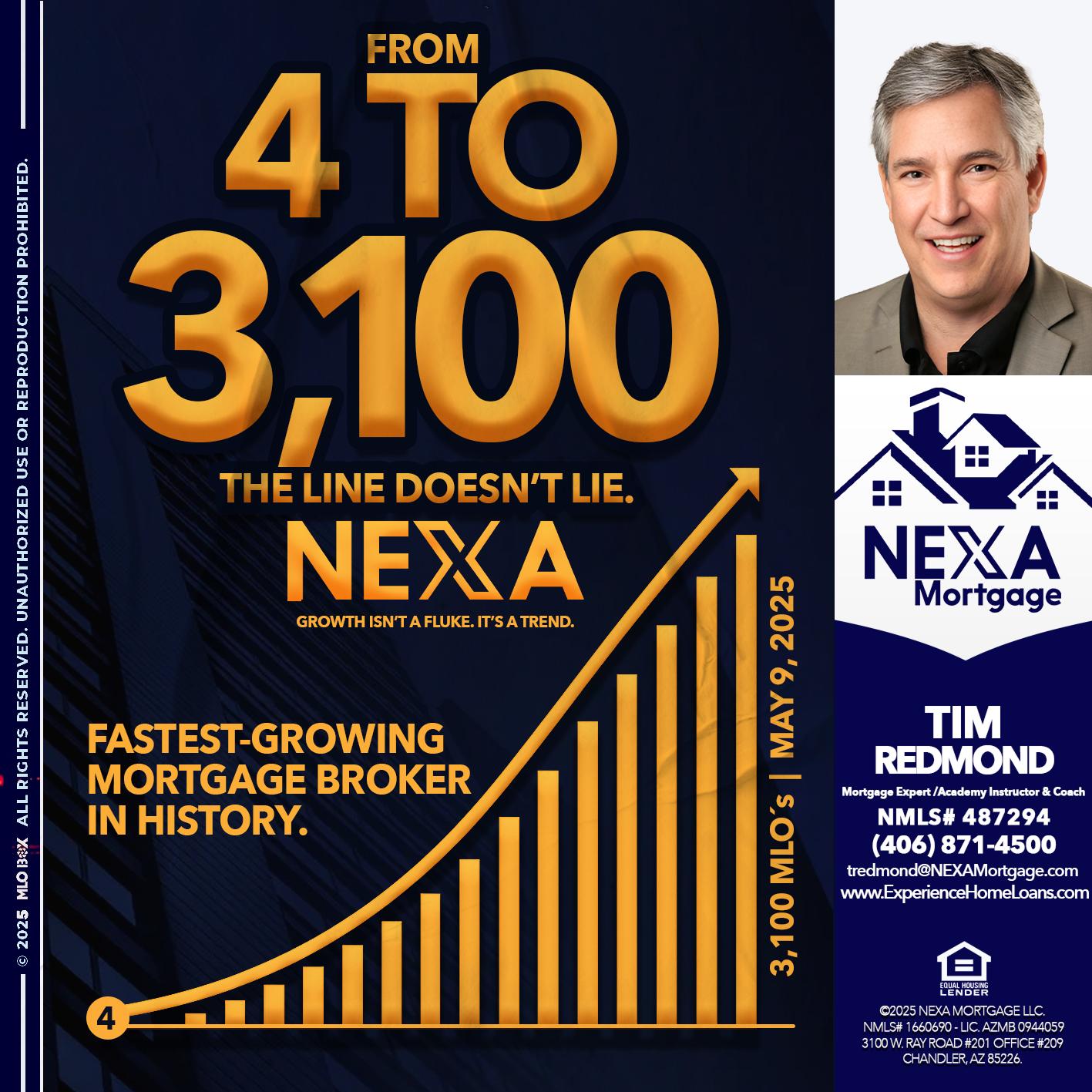 from 4 to 3,100 MLOΒ΄s - Tim Redmond -Mortgage Loan Advisor | NMLS 487294 <br /> 30yr/Mortgage Expert | LO Coach <br /> Team Manager | Signature Mortgage Solutions” alt=”from 4 to 3,100 MLOΒ΄s – Tim Redmond -Mortgage Loan Advisor | NMLS 487294 <br /> 30yr/Mortgage Expert | LO Coach <br /> Team Manager | Signature Mortgage Solutions” />Hi, my name is Tim Redmond. Iβm a Loan Officer with NEXA Mortgage LLC., offering personalized mortgage solutions, fast customized quotes, great rates and service with integrity.</p>
<div class=